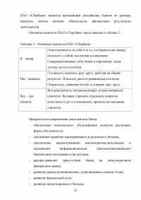 Анализ финансовых результатов деятельности банка / ПАО «Сбербанк» Образец 66049