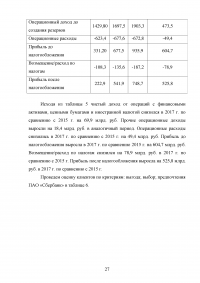 Анализ финансовых результатов деятельности банка / ПАО «Сбербанк» Образец 66055