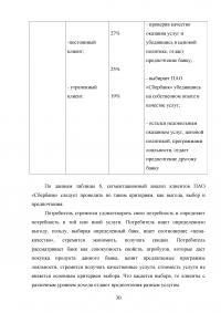 Анализ финансовых результатов деятельности банка / ПАО «Сбербанк» Образец 66058