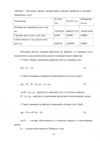 Анализ финансовых результатов деятельности банка / ПАО «Сбербанк» Образец 66060