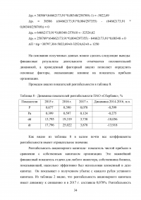 Анализ финансовых результатов деятельности банка / ПАО «Сбербанк» Образец 66062