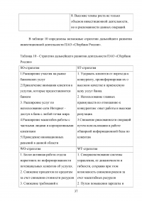 Анализ финансовых результатов деятельности банка / ПАО «Сбербанк» Образец 66065