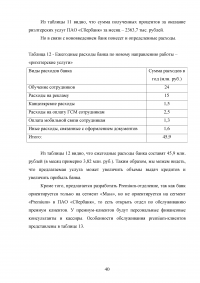 Анализ финансовых результатов деятельности банка / ПАО «Сбербанк» Образец 66068