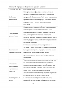 Анализ финансовых результатов деятельности банка / ПАО «Сбербанк» Образец 66069
