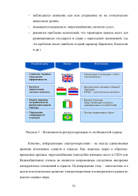 Этапы реструктуризации электроэнергетики в российской экономике Образец 69228