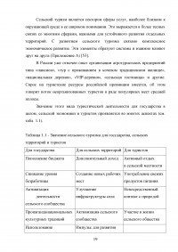 Перспективы развития сельского туризма в Российской Федерации Образец 68281