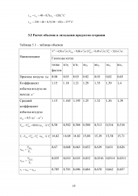 Повышение эффективности очистки дымовых газов от золовых частиц на котлоагрегате ПК-14 Образец 70486