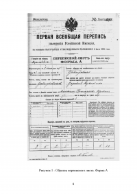 Первая всероссийская однодневная перепись населения 1897 года Образец 71071