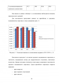 Оценка эффективности деятельности военно-медицинских учреждений Образец 70464