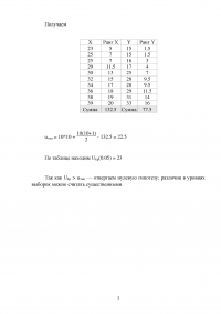Математические методы в психологии Образец 5549