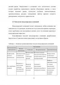 Пути и проблемы интернационализации российских компаний Образец 6784