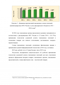 Федеральная таможенная служба России: основные функции, задачи и организационная структура Образец 6008