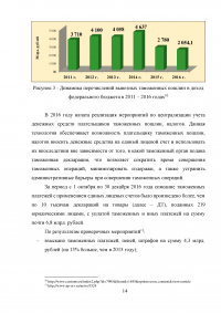 Федеральная таможенная служба России: основные функции, задачи и организационная структура Образец 6009
