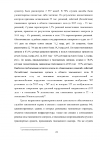 Федеральная таможенная служба России: основные функции, задачи и организационная структура Образец 6019
