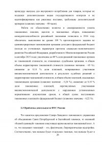 Федеральная таможенная служба России: основные функции, задачи и организационная структура Образец 6021