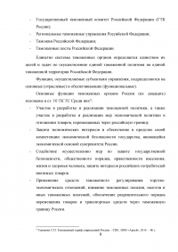 Федеральная таможенная служба России: основные функции, задачи и организационная структура Образец 6003