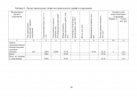 Оценка экономической эффективности создания цеха по производству плинтусов из ПВХ Образец 5937