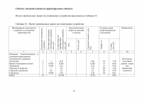 Оценка экономической эффективности создания цеха по производству плинтусов из ПВХ Образец 5938
