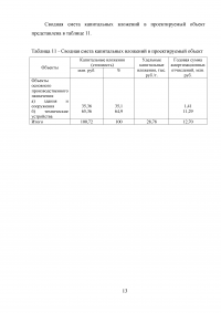 Оценка экономической эффективности создания цеха по производству плинтусов из ПВХ Образец 5940