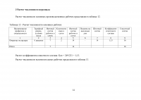 Оценка экономической эффективности создания цеха по производству плинтусов из ПВХ Образец 5941