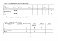 Оценка экономической эффективности создания цеха по производству плинтусов из ПВХ Образец 5942