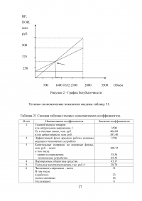 Оценка экономической эффективности создания цеха по производству плинтусов из ПВХ Образец 5954