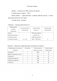 Оценка экономической эффективности создания цеха по производству плинтусов из ПВХ Образец 5931