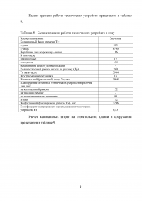 Оценка экономической эффективности создания цеха по производству плинтусов из ПВХ Образец 5936