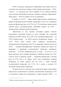 Анализ деятельности издательств Санкт-Петербурга с 1995 по 2005 годы Образец 71918
