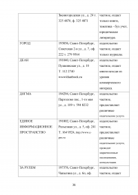 Анализ деятельности издательств Санкт-Петербурга с 1995 по 2005 годы Образец 71932