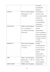 Анализ деятельности издательств Санкт-Петербурга с 1995 по 2005 годы Образец 71936