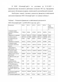 Классификация основных фондов (средств) предприятия Образец 72045