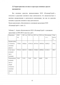 Классификация основных фондов (средств) предприятия Образец 72048