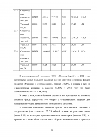 Классификация основных фондов (средств) предприятия Образец 72052