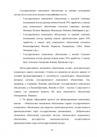 Пенсионная система Российской Федерации и зарубежных стран Образец 73046