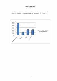 Пенсионная система Российской Федерации и зарубежных стран Образец 73103