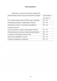 Пенсионная система Российской Федерации и зарубежных стран Образец 73106