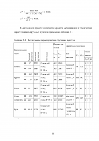 Организация и автоматизация погрузочно-разгрузочных работ на железнодорожной станции Образец 73334
