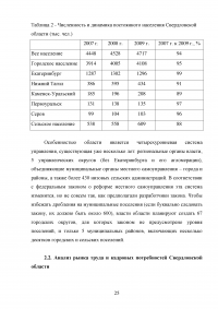 Воспроизводство населения и рабочей силы на территории Свердловской области Образец 75601
