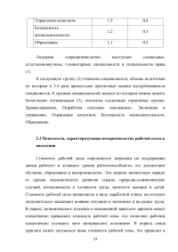 Воспроизводство населения и рабочей силы на территории Свердловской области Образец 75609