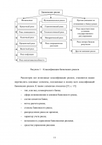 Управление банковскими рисками на примере ОАО «Уралсиб» Образец 77929