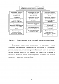 Управление банковскими рисками на примере ОАО «Уралсиб» Образец 77940