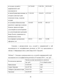 Управление банковскими рисками на примере ОАО «Уралсиб» Образец 77954