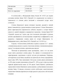 Управление банковскими рисками на примере ОАО «Уралсиб» Образец 77955