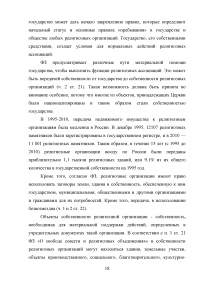 Свобода совести и вероисповедания в Российской Федерации Образец 76820