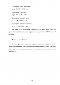 Обоснование транспортно-технологической схемы доставки мелкопартионного груза из Санкт-Петербурга в Нижний Новгород Образец 79870