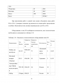 Проект реконструкции зоны ежедневного обслуживания (ЕО) в СПб ГУП «Пассажиравтотранс» Образец 79753
