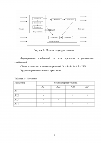 Обеспечение результативности и эффективности управления миграционными процессами в субъекте Российской Федерации Образец 79682