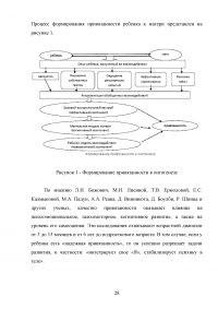 Формирование детской привязанности Образец 81494