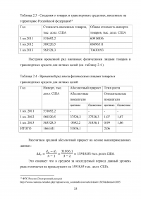 Статистический анализ перемещения транспортных средств физическими лицами через границу Российской Федерации Образец 81571
